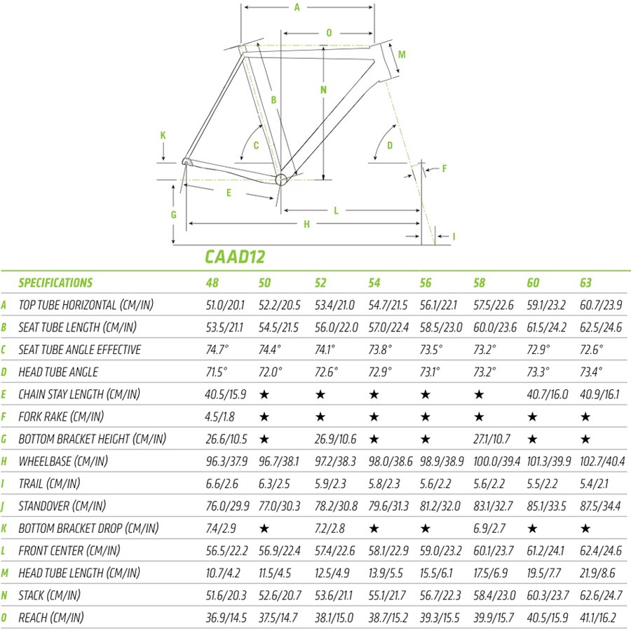 Cannondale Size Chart Height