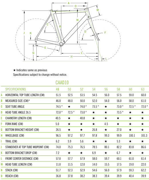 Cannondale Caad10 Size Chart